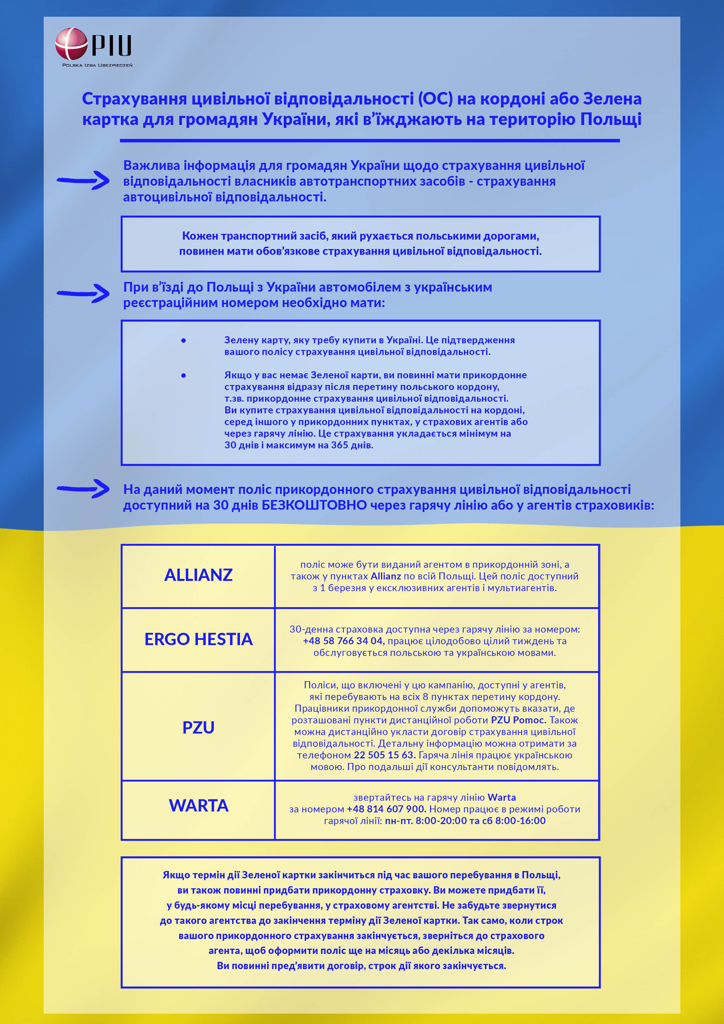 Ważne informacje dotyczące ubezpieczenia komunikacyjnego dla obywateli Ukrainy przebywających na terenie Polski w języku ukraińskim